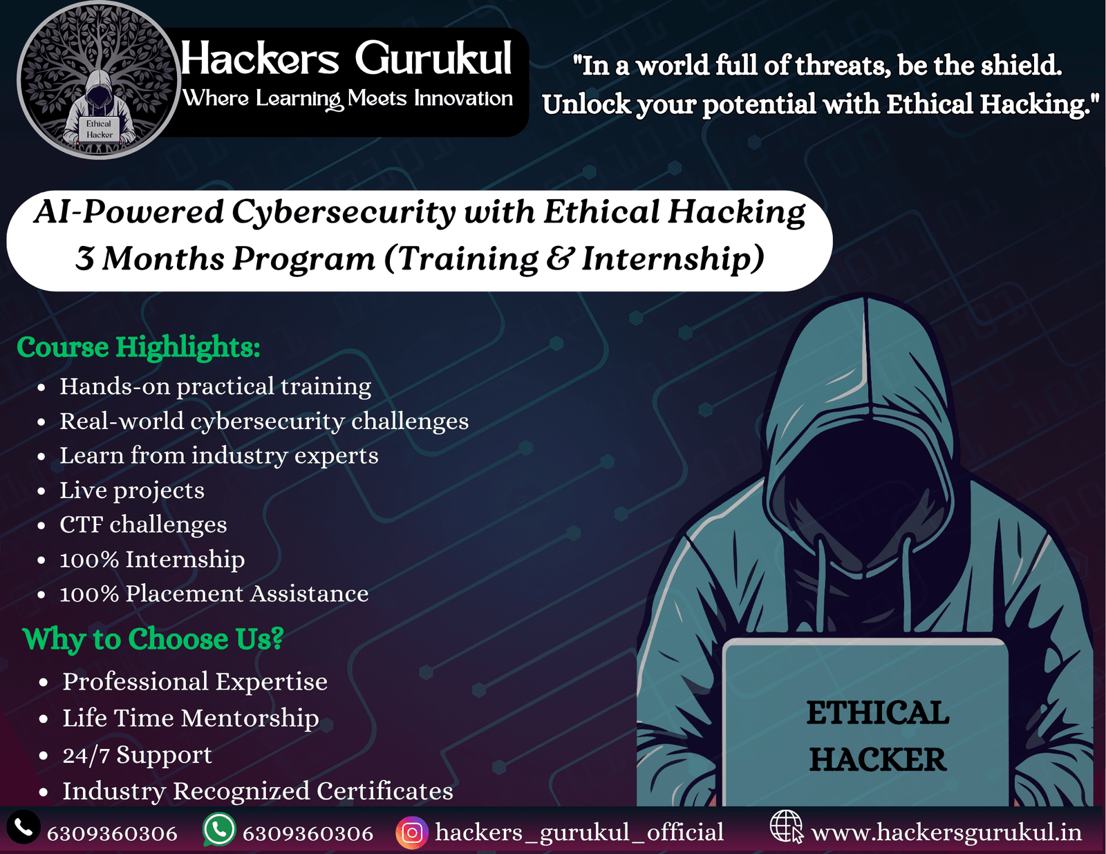 AI-Powered Cybersecurity with Ethical Hacking